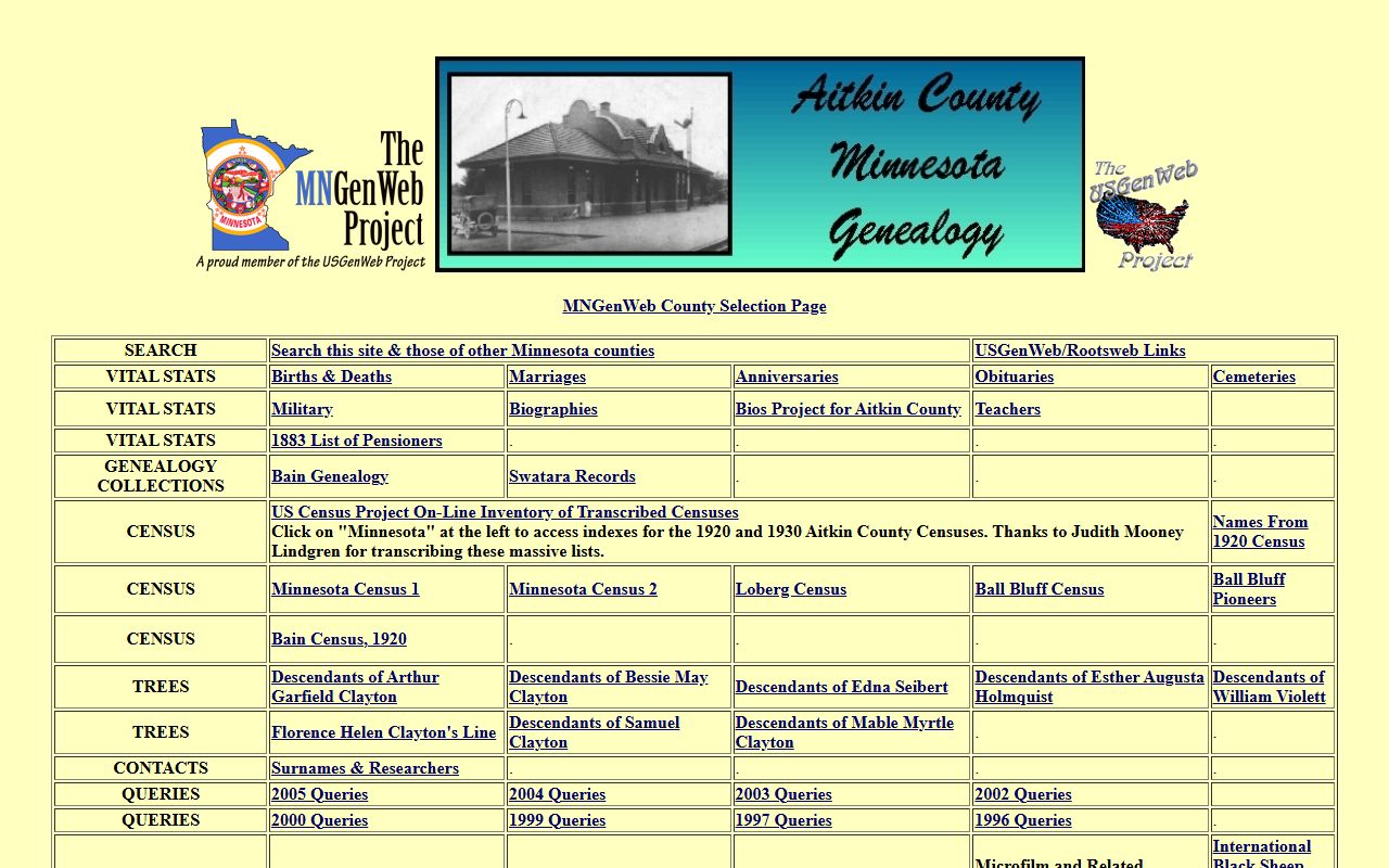 Aitkin County MNGenWeb genealogy records portal